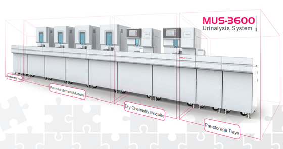 OEM MUS-360 de machine d'analyseur d'urine de sédiment avec la certification de la CE