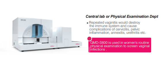 Bandes systématiques Vaginal Infections Analyzer de dispositifs de la gynécologie ISO13485